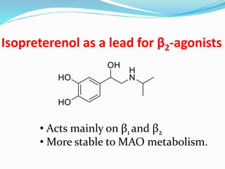 Isopreterenol as a lead for β2-agonists
• Acts mainly on β1 and β2
• More stable to MAO metabolism.
 