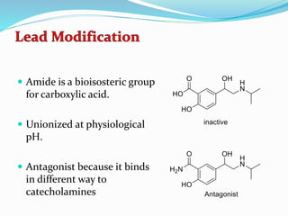  Amide is a bioisosteric group
for carboxylic acid.
 Unionized at physiological
pH.
 Antagonist because it binds
in different way to
catecholamines
 