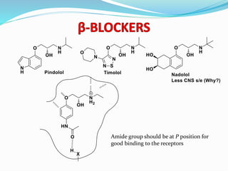 Amide group should be at P position for
good binding to the receptors
 