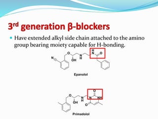  Have extended alkyl side chain attached to the amino
group bearing moiety capable for H-bonding.
 