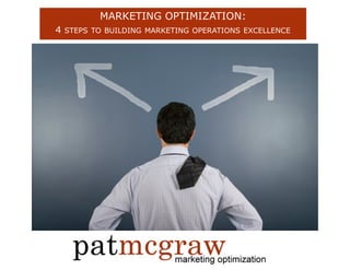 MARKETING OPTIMIZATION:
4 STEPS TO BUILDING MARKETING OPERATIONS EXCELLENCE
 