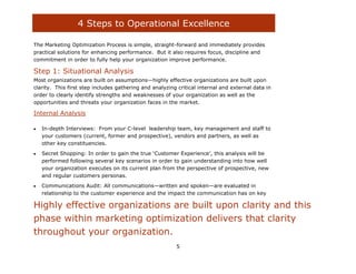 4 Steps to Operational Excellence

The Marketing Optimization Process is simple, straight-forward and immediately provides
practical solutions for enhancing performance. But it also requires focus, discipline and
commitment in order to fully help your organization improve performance.

Step 1: Situational Analysis
Most organizations are built on assumptions—highly effective organizations are built upon
clarity. This first step includes gathering and analyzing critical internal and external data in
order to clearly identify strengths and weaknesses of your organization as well as the
opportunities and threats your organization faces in the market.

Internal Analysis

   In-depth Interviews: From your C-level leadership team, key management and staff to
   your customers (current, former and prospective), vendors and partners, as well as
   other key constituencies.
   Secret Shopping: In order to gain the true „Customer Experience‟, this analysis will be
   performed following several key scenarios in order to gain understanding into how well
   your organization executes on its current plan from the perspective of prospective, new
   and regular customers personas.
   Communications Audit: All communications—written and spoken—are evaluated in
   relationship to the customer experience and the impact the communication has on key

Highly effective organizations are built upon clarity and this
phase within marketing optimization delivers that clarity
throughout your organization.
                                                         5
 