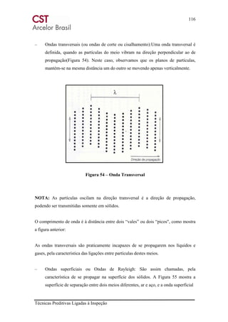 116
Técnicas Preditivas Ligadas à Inspeção
– Ondas transversais (ou ondas de corte ou cisalhamento):Uma onda transversal é
definida, quando as partículas do meio vibram na direção perpendicular ao de
propagação(Figura 54). Neste caso, observamos que os planos de partículas,
mantém-se na mesma distância um do outro se movendo apenas verticalmente.
Figura 54 – Onda Transversal
NOTA: As partículas oscilam na direção transversal é a direção de propagação,
podendo ser transmitidas somente em sólidos.
O comprimento de onda é à distância entre dois “vales” ou dois “picos", como mostra
a figura anterior:
As ondas transversais são praticamente incapazes de se propagarem nos líquidos e
gases, pela característica das ligações entre partículas destes meios.
– Ondas superficiais ou Ondas de Rayleigh: São assim chamadas, pela
característica de se propagar na superfície dos sólidos. A Figura 55 mostra a
superfície de separação entre dois meios diferentes, ar e aço, e a onda superficial
 