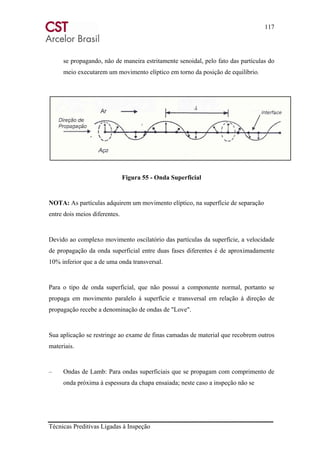 117
Técnicas Preditivas Ligadas à Inspeção
se propagando, não de maneira estritamente senoidal, pelo fato das partículas do
meio executarem um movimento elíptico em torno da posição de equilíbrio.
Figura 55 - Onda Superficial
NOTA: As partículas adquirem um movimento elíptico, na superfície de separação
entre dois meios diferentes.
Devido ao complexo movimento oscilatório das partículas da superfície, a velocidade
de propagação da onda superficial entre duas fases diferentes é de aproximadamente
10% inferior que a de uma onda transversal.
Para o tipo de onda superficial, que não possui a componente normal, portanto se
propaga em movimento paralelo à superfície e transversal em relação à direção de
propagação recebe a denominação de ondas de "Love".
Sua aplicação se restringe ao exame de finas camadas de material que recobrem outros
materiais.
– Ondas de Lamb: Para ondas superficiais que se propagam com comprimento de
onda próxima à espessura da chapa ensaiada; neste caso a inspeção não se
 