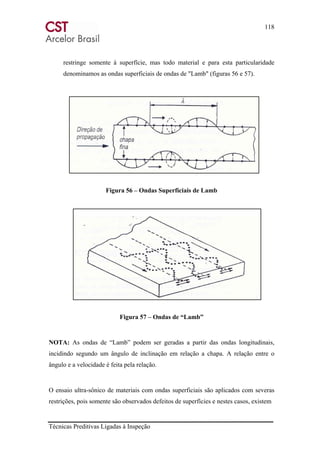 118
Técnicas Preditivas Ligadas à Inspeção
restringe somente à superfície, mas todo material e para esta particularidade
denominamos as ondas superficiais de ondas de "Lamb" (figuras 56 e 57).
Figura 56 – Ondas Superficiais de Lamb
Figura 57 – Ondas de “Lamb”
NOTA: As ondas de “Lamb” podem ser geradas a partir das ondas longitudinais,
incidindo segundo um ângulo de inclinação em relação a chapa. A relação entre o
ângulo e a velocidade é feita pela relação.
O ensaio ultra-sônico de materiais com ondas superficiais são aplicados com severas
restrições, pois somente são observados defeitos de superfícies e nestes casos, existem
 