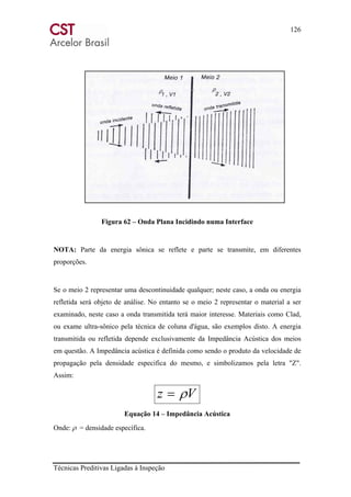 126
Técnicas Preditivas Ligadas à Inspeção
Figura 62 – Onda Plana Incidindo numa Interface
NOTA: Parte da energia sônica se reflete e parte se transmite, em diferentes
proporções.
Se o meio 2 representar uma descontinuidade qualquer; neste caso, a onda ou energia
refletida será objeto de análise. No entanto se o meio 2 representar o material a ser
examinado, neste caso a onda transmitida terá maior interesse. Materiais como Clad,
ou exame ultra-sônico pela técnica de coluna d'água, são exemplos disto. A energia
transmitida ou refletida depende exclusivamente da Impedância Acústica dos meios
em questão. A Impedância acústica é definida como sendo o produto da velocidade de
propagação pela densidade especifica do mesmo, e simbolizamos pela letra "Z".
Assim:
Vz ρ=
Equação 14 – Impedância Acústica
Onde: ρ = densidade específica.
 