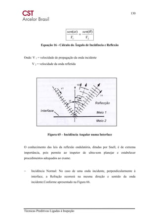 130
Técnicas Preditivas Ligadas à Inspeção
21
)()(
V
sen
V
sen θα
=
Equação 16 - Cálculo do Ângulo de Incidência e Reflexão
Onde: V 1 = velocidade de propagação da onda incidente
V 2 = velocidade da onda refletida
Figura 65 – Incidência Angular numa Interface
O conhecimento das leis da reflexão ondulatória, ditadas por Snell, é de extrema
importância, pois permite ao inspetor de ultra-som planejar e estabelecer
procedimentos adequados ao exame.
− Incidência Normal: No caso de uma onda incidente, perpendicularmente à
interface, a Refração ocorrerá na mesma direção e sentido da onda
incidente.Conforme apresentado na Figura 66.
 