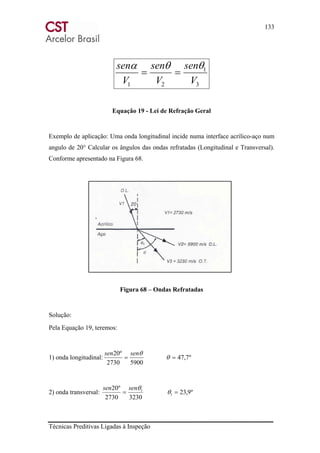 133
Técnicas Preditivas Ligadas à Inspeção
3
1
21 V
sen
V
sen
V
sen θθα
==
Equação 19 - Lei de Refração Geral
Exemplo de aplicação: Uma onda longitudinal incide numa interface acrílico-aço num
angulo de 20° Calcular os ângulos das ondas refratadas (Longitudinal e Transversal).
Conforme apresentado na Figura 68.
Figura 68 – Ondas Refratadas
Solução:
Pela Equação 19, teremos:
1) onda longitudinal:
59002730
º20 θsensen
= º7,47=θ
2) onda transversal:
32302730
º20 1θsensen
= º9,231 =θ
 