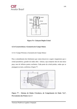 149
Técnicas Preditivas Ligadas à Inspeção
Figura 76 - Cabeçote Duplo-Cristal
4.3.4 Características e Geometria do Campo Sônico
4.3.4.1 Campo Próximo e Geometria do Campo Sônico
Para o entendimento dos fenômenos que vamos descrever a seguir; imaginemos que o
cristal piezelétrico, gerador de ondas ultra - sônicas, seja composto não de uma única
peça, mas de infinitos pontos oscilantes. Cada ponto do cristal produz, ondas que se
propagam no meio, conforme a Figura 77.
Figura 77 – Sistema de Ondas Circulares, de Comprimento de Onda “(λ)”,
Provenientes dos Pontos 1,2 e 3
 