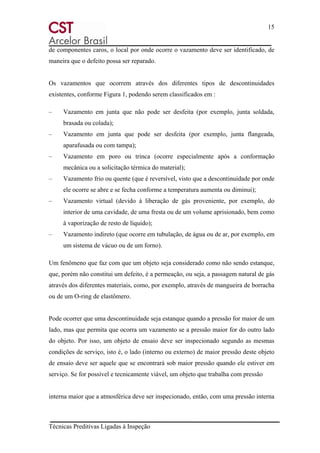 15
Técnicas Preditivas Ligadas à Inspeção
de componentes caros, o local por onde ocorre o vazamento deve ser identificado, de
maneira que o defeito possa ser reparado.
Os vazamentos que ocorrem através dos diferentes tipos de descontinuidades
existentes, conforme Figura 1, podendo serem classificados em :
– Vazamento em junta que não pode ser desfeita (por exemplo, junta soldada,
brasada ou colada);
– Vazamento em junta que pode ser desfeita (por exemplo, junta flangeada,
aparafusada ou com tampa);
– Vazamento em poro ou trinca (ocorre especialmente após a conformação
mecânica ou a solicitação térmica do material);
– Vazamento frio ou quente (que é reversível, visto que a descontinuidade por onde
ele ocorre se abre e se fecha conforme a temperatura aumenta ou diminui);
– Vazamento virtual (devido à liberação de gás proveniente, por exemplo, do
interior de uma cavidade, de uma fresta ou de um volume aprisionado, bem como
à vaporização de resto de líquido);
– Vazamento indireto (que ocorre em tubulação, de água ou de ar, por exemplo, em
um sistema de vácuo ou de um forno).
Um fenômeno que faz com que um objeto seja considerado como não sendo estanque,
que, porém não constitui um defeito, é a permeação, ou seja, a passagem natural de gás
através dos diferentes materiais, como, por exemplo, através de mangueira de borracha
ou de um O-ring de elastômero.
Pode ocorrer que uma descontinuidade seja estanque quando a pressão for maior de um
lado, mas que permita que ocorra um vazamento se a pressão maior for do outro lado
do objeto. Por isso, um objeto de ensaio deve ser inspecionado segundo as mesmas
condições de serviço, isto é, o lado (interno ou externo) de maior pressão deste objeto
de ensaio deve ser aquele que se encontrará sob maior pressão quando ele estiver em
serviço. Se for possível e tecnicamente viável, um objeto que trabalha com pressão
interna maior que a atmosférica deve ser inspecionado, então, com uma pressão interna
 