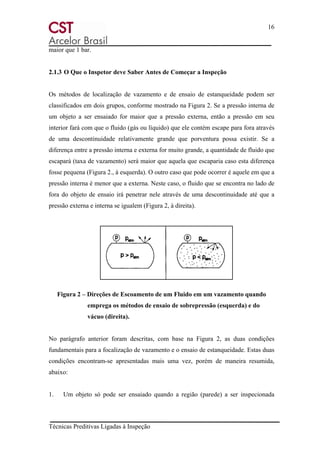 16
Técnicas Preditivas Ligadas à Inspeção
maior que 1 bar.
2.1.3 O Que o Inspetor deve Saber Antes de Começar a Inspeção
Os métodos de localização de vazamento e de ensaio de estanqueidade podem ser
classificados em dois grupos, conforme mostrado na Figura 2. Se a pressão interna de
um objeto a ser ensaiado for maior que a pressão externa, então a pressão em seu
interior fará com que o fluido (gás ou líquido) que ele contém escape para fora através
de uma descontinuidade relativamente grande que porventura possa existir. Se a
diferença entre a pressão interna e externa for muito grande, a quantidade de fluido que
escapará (taxa de vazamento) será maior que aquela que escaparia caso esta diferença
fosse pequena (Figura 2., à esquerda). O outro caso que pode ocorrer é aquele em que a
pressão interna é menor que a externa. Neste caso, o fluido que se encontra no lado de
fora do objeto de ensaio irá penetrar nele através de uma descontinuidade até que a
pressão externa e interna se igualem (Figura 2, à direita).
Figura 2 – Direções de Escoamento de um Fluido em um vazamento quando
emprega os métodos de ensaio de sobrepressão (esquerda) e do
vácuo (direita).
No parágrafo anterior foram descritas, com base na Figura 2, as duas condições
fundamentais para a focalização de vazamento e o ensaio de estanqueidade. Estas duas
condições encontram-se apresentadas mais uma vez, porém de maneira resumida,
abaixo:
1. Um objeto só pode ser ensaiado quando a região (parede) a ser inspecionada
 