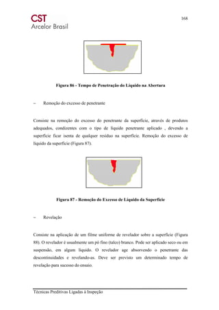 168
Técnicas Preditivas Ligadas à Inspeção
Figura 86 - Tempo de Penetração do Líquido na Abertura
− Remoção do excesso de penetrante
Consiste na remoção do excesso do penetrante da superfície, através de produtos
adequados, condizentes com o tipo de líquido penetrante aplicado , devendo a
superfície ficar isenta de qualquer resíduo na superfície. Remoção do excesso de
líquido da superfície (Figura 87).
Figura 87 - Remoção do Excesso de Líquido da Superfície
− Revelação
Consiste na aplicação de um filme uniforme de revelador sobre a superfície (Figura
88). O revelador é usualmente um pó fino (talco) branco. Pode ser aplicado seco ou em
suspensão, em algum líquido. O revelador age absorvendo o penetrante das
descontinuidades e revelando-as. Deve ser previsto um determinado tempo de
revelação para sucesso do ensaio.
 