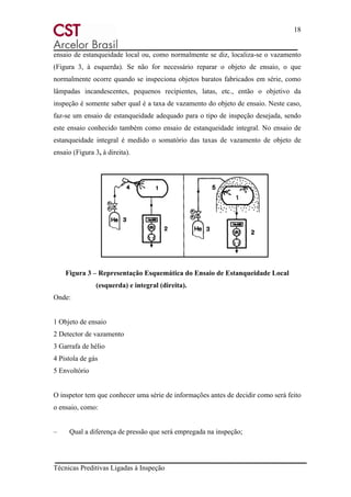 18
Técnicas Preditivas Ligadas à Inspeção
ensaio de estanqueidade local ou, como normalmente se diz, localiza-se o vazamento
(Figura 3, à esquerda). Se não for necessário reparar o objeto de ensaio, o que
normalmente ocorre quando se inspeciona objetos baratos fabricados em série, como
lâmpadas incandescentes, pequenos recipientes, latas, etc., então o objetivo da
inspeção é somente saber qual é a taxa de vazamento do objeto de ensaio. Neste caso,
faz-se um ensaio de estanqueidade adequado para o tipo de inspeção desejada, sendo
este ensaio conhecido também como ensaio de estanqueidade integral. No ensaio de
estanqueidade integral é medido o somatório das taxas de vazamento de objeto de
ensaio (Figura 3, à direita).
Figura 3 – Representação Esquemática do Ensaio de Estanqueidade Local
(esquerda) e integral (direita).
Onde:
1 Objeto de ensaio
2 Detector de vazamento
3 Garrafa de hélio
4 Pistola de gás
5 Envoltório
O inspetor tem que conhecer uma série de informações antes de decidir como será feito
o ensaio, como:
– Qual a diferença de pressão que será empregada na inspeção;
 