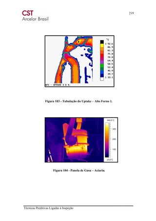 219
Técnicas Preditivas Ligadas à Inspeção
Figura 103 - Tubulação do Uptake – Alto Forno 1.
Figura 104 - Panela de Gusa – Aciaria.
20,0°C
360,0°C
100
200
300
 