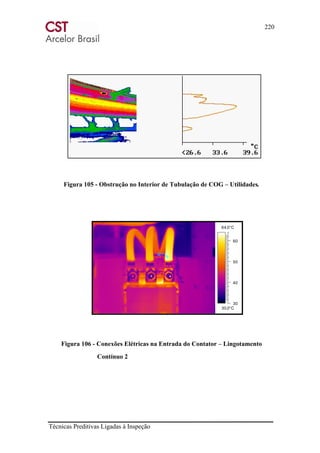 220
Técnicas Preditivas Ligadas à Inspeção
Figura 105 - Obstrução no Interior de Tubulação de COG – Utilidades.
Figura 106 - Conexões Elétricas na Entrada do Contator – Lingotamento
Contínuo 2
30,0°C
64,0°C
30
40
50
60
62,1°C
 