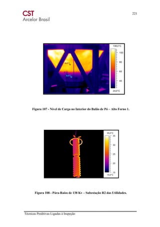 221
Técnicas Preditivas Ligadas à Inspeção
Figura 107 - Nível de Carga no Interior do Balão de Pó – Alto Forno 1.
Figura 108 - Pára-Raios de 138 Kv – Subestação R2 das Utilidades.
24,0°C
108,0°C
40
60
80
100
34,4°C
93,6°C
15,0°C
35,0°C
15
20
25
30
35
 