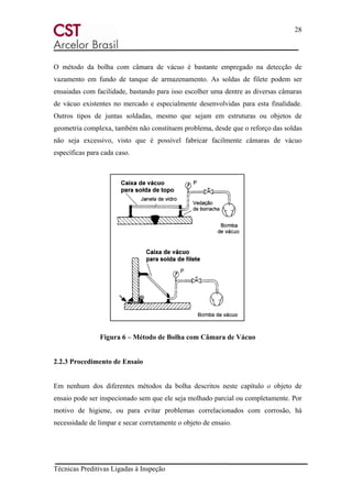 28
Técnicas Preditivas Ligadas à Inspeção
O método da bolha com câmara de vácuo é bastante empregado na detecção de
vazamento em fundo de tanque de armazenamento. As soldas de filete podem ser
ensaiadas com facilidade, bastando para isso escolher uma dentre as diversas câmaras
de vácuo existentes no mercado e especialmente desenvolvidas para esta finalidade.
Outros tipos de juntas soldadas, mesmo que sejam em estruturas ou objetos de
geometria complexa, também não constituem problema, desde que o reforço das soldas
não seja excessivo, visto que é possível fabricar facilmente câmaras de vácuo
específicas para cada caso.
Figura 6 – Método de Bolha com Câmara de Vácuo
2.2.3 Procedimento de Ensaio
Em nenhum dos diferentes métodos da bolha descritos neste capítulo o objeto de
ensaio pode ser inspecionado sem que ele seja molhado parcial ou completamente. Por
motivo de higiene, ou para evitar problemas correlacionados com corrosão, há
necessidade de limpar e secar corretamente o objeto de ensaio.
 