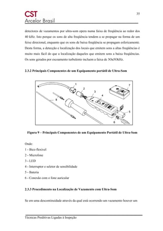 35
Técnicas Preditivas Ligadas à Inspeção
detectores de vazamentos por ultra-som opera numa faixa de freqüência ao redor dos
40 kHz. Isto porque os sons de alta freqüência tendem a se propagar na forma de um
feixe direcional, enquanto que os sons de baixa freqüência se propagam esfericamente.
Desta forma, a detecção e localização dos locais que emitem sons a altas freqüências é
muito mais fácil do que a localização daqueles que emitem sons a baixa freqüências.
Os sons gerados por escoamento turbulento incluem a faixa de 3Oa5OkHz.
2.3.2 Principais Componentes de um Equipamento portátil de Ultra-Som
Figura 9 – Principais Componentes de um Equipamento Portátil de Ultra-Som
Onde:
1 - Bico flexível
2 - Microfone
3 - LED
4 - Interruptor e seletor de sensibilidade
5 - Bateria
6 - Conexão com o fone auricular
2.3.3 Procedimento na Localização de Vazamento com Ultra-Som
Se em uma descontinuidade através da qual está ocorrendo um vazamento houver um
 