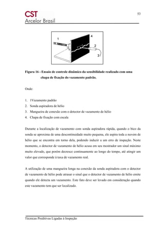 53
Técnicas Preditivas Ligadas à Inspeção
Figura 16 - Ensaio de controle dinâmico da sensibilidade realizado com uma
chapa de fixação do vazamento padrão.
Onde:
1. 1Vazamento padrão
2. Sonda aspiradora de hélio
3. Mangueira de conexão com o detector de vazamento de hélio
4. Chapa de fixação com escala
Durante a localização de vazamento com sonda aspiradora rápida, quando o bico da
sonda se aproxima de uma descontinuidade muito pequena, ele aspira toda a nuvem de
hélio que se encontra em torno dela, podendo induzir a um erro de inspeção. Neste
momento, o detector de vazamento de hélio acusa em seu mostrador um sinal máximo
muito elevado, que porém decresce continuamente ao longo do tempo, até atingir um
valor que corresponde à taxa de vazamento real.
A utilização de uma mangueira longa na conexão da sonda aspiradora com o detector
de vazamento de hélio pode atrasar o sinal que o detector de vazamento de hélio emite
quando ele detecta um vazamento. Este fato deve ser levado em consideração quando
este vazamento tem que ser localizado.
 