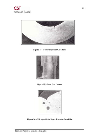 86
Técnicas Preditivas Ligadas à Inspeção
Figura 24 – Superfícies com Gota Fria
Figura 25 – Gota Fria Interna
Figura 26 – Micrografia de Superfície com Gota Fria
 