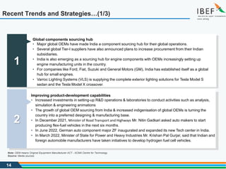 14
Recent Trends and Strategies…(1/3)
1
Global components sourcing hub
• Major global OEMs have made India a component sourcing hub for their global operations.
• Several global Tier-I suppliers have also announced plans to increase procurement from their Indian
subsidiaries.
• India is also emerging as a sourcing hub for engine components with OEMs increasingly setting up
engine manufacturing units in the country.
• For companies like Ford, Fiat, Suzuki and General Motors (GM), India has established itself as a global
hub for small engines.
• Varroc Lighting Systems (VLS) is supplying the complete exterior lighting solutions for Tesla Model S
sedan and the Tesla Model X crossover.
2
Improving product-development capabilities
• Increased investments in setting-up R&D operations & laboratories to conduct activities such as analysis,
simulation & engineering animations
• The growth of global OEM sourcing from India & increased indigenisation of global OEMs is turning the
country into a preferred designing & manufacturing base.
• In December 2021, Minister of Road Transport and Highways Mr. Nitin Gadkari asked auto makers to start
producing flex-fuel vehicles in the next six months.
• In June 2022, German auto component major ZF inaugurated and expanded its new Tech center in India.
• In March 2022, Minister of State for Power and Heavy Industries Mr. Krishan Pal Gurjar, said that Indian and
foreign automobile manufacturers have taken initiatives to develop hydrogen fuel cell vehicles.
Source: Media sources
Note: OEM means Original Equipment Manufacturer ACT - ACMA Centre for Technology
 