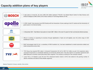 27
▪ It also plans to invest Rs. 20 crore (US$ 2.84 million) between FY20-25 in its Robert Bosch Center for Data Science and
Artificial Intelligence (RBC-DSAI) at the Indian Institute of Technology-Madras (IIT-M).
▪ In 2022, Apollo Tyres became more ESG friendly with the introduction of tyres catering to the EV market and the introduction of
green power in its Chennai facility.
▪ In December 2021, Tata Motors have plans to invest US$ 1 billion in the next 4-5 years for their commercial vehicle business.
▪ HELLA is working on expanding its business through digitalisation of light and will digitally cover the entire range of LED
headlamps in future.
▪ NGK Technologies India Pvt Ltd., a subsidiary of NGK Insulators Ltd., has been established to market automotive related and
metal components across India.
▪ TVS Group has acquired 90% stake in Universal Components UK Ltd for US$ 19.2 million as part of its expansion plans.
Universal Components is a wholesale distributor of commercial vehicle parts. It has also signed a co-operation agreement with
BMW Motorrad to develop motorcycles below 500cc segment. The company is looking for new overseas markets.
▪ Lucas TVS, a JV between Lucas UK and TVS, introduced traction motors in 2019, that catered to the growing number of
electric rickshaws and electric three-wheeler segments.
Capacity addition plans of key players
Source: Respective Company websites, News articles
 