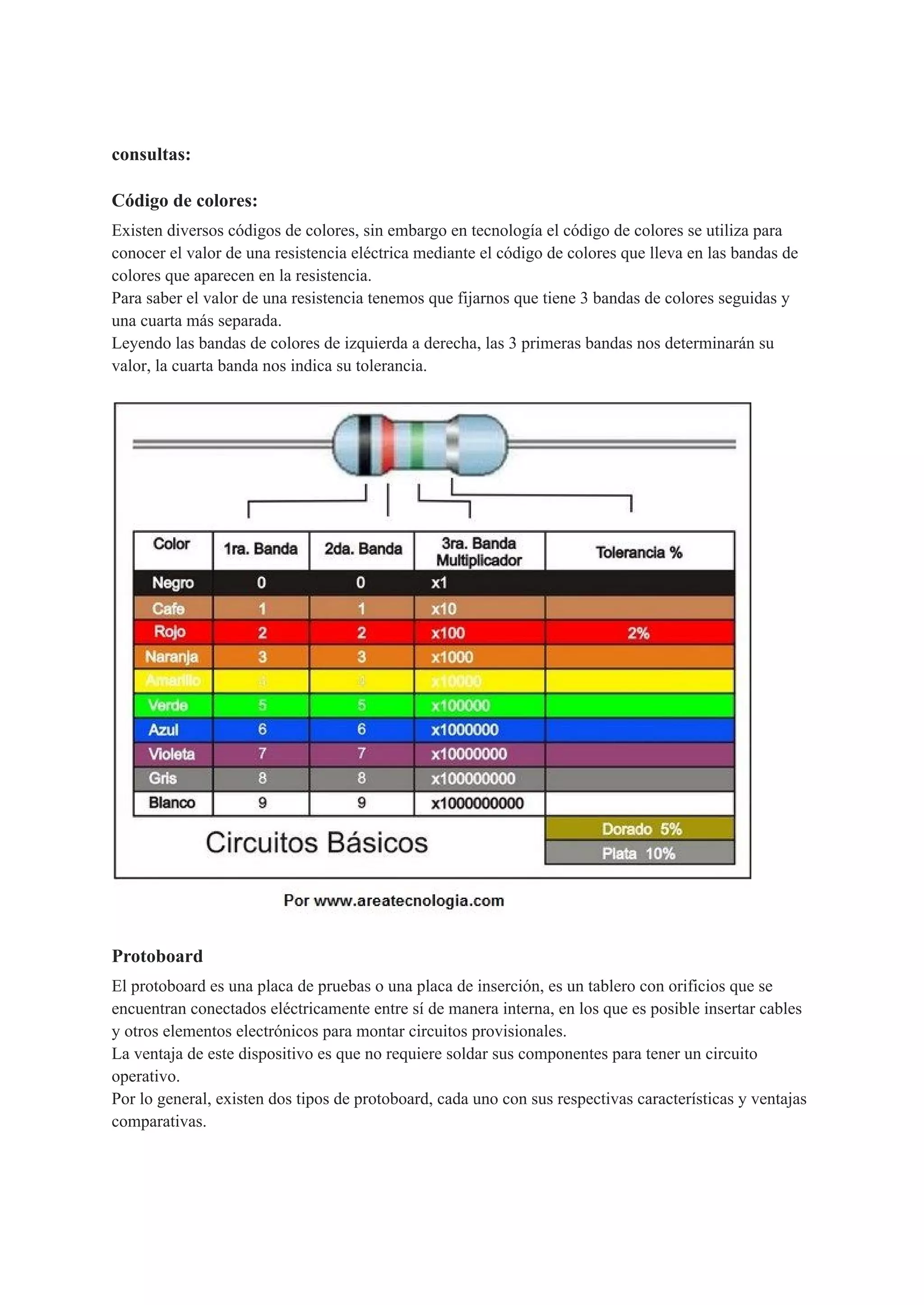 consultas:
Código de colores:
Existen diversos códigos de colores, sin embargo en tecnología el código de colores se utiliza para
conocer el valor de una resistencia eléctrica mediante el código de colores que lleva en las bandas de
colores que aparecen en la resistencia.
Para saber el valor de una resistencia tenemos que fijarnos que tiene 3 bandas de colores seguidas y
una cuarta más separada.
Leyendo las bandas de colores de izquierda a derecha, las 3 primeras bandas nos determinarán su
valor, la cuarta banda nos indica su tolerancia.
Protoboard
El protoboard es una placa de pruebas o una placa de inserción, es un tablero con orificios que se
encuentran conectados eléctricamente entre sí de manera interna, en los que es posible insertar cables
y otros elementos electrónicos para montar circuitos provisionales.
La ventaja de este dispositivo es que no requiere soldar sus componentes para tener un circuito
operativo.
Por lo general, existen dos tipos de protoboard, cada uno con sus respectivas características y ventajas
comparativas.
 