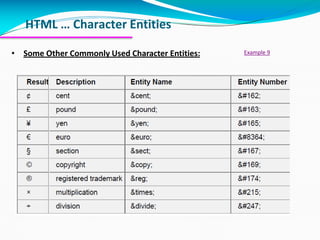 HTML … Character Entities
• Some Other Commonly Used Character Entities: Example 9
 