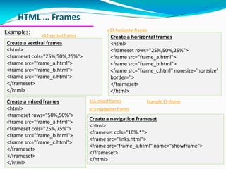 web development.pdf | Web Design and HTML | Internet