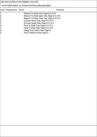 Ссылка Номер детали Кол-во Описание
1666 CASE IH AXIAL-FLOW COMBINE (1/93-12/94)
1-18 PICTORIAL INDEX, OIL COOLER SYSTEM, CORN AND GRAIN
1 Reservoir To Cooler Hose, Pages 8-13, 8-15
2 Reservoir To Cooler Upper Tube, Pages 8-13, 8-15
3 Reservoir To Cooler Lower Tube, Pages 8-13, 8-15
4 Oil Cooler Return Hose, Pages 8-13, 8-15
5 Oil Cooler Supply Hose, Pages 8-13, 8-15
6 Pump To Cooler Tube, Pages 8-13, 8-15
7 Pump To Cooler Hose, Pages 8-13, 8-15
8 Charge Pump Suction Hose, Page 8-7
9 Filter To Reservoir Hose, Page 8-7
 