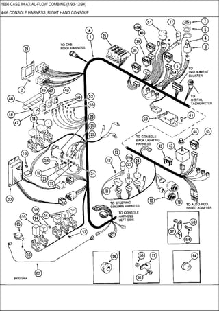 1666 CASE IH AXIAL-FLOW COMBINE (1/93-12/94)
4-06 CONSOLE HARNESS, RIGHT HAND CONSOLE
 