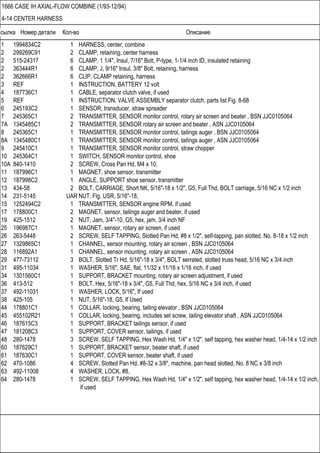 Ссылка Номер детали Кол-во Описание
1666 CASE IH AXIAL-FLOW COMBINE (1/93-12/94)
4-14 CENTER HARNESS
1 1994834C2 1 HARNESS, center, combine
2 299269C91 2 CLAMP, retaining, center harness
2 515-24317 6 CLAMP, 1 1/4", Insul, 7/16" Bolt, P-type, 1-1/4 inch ID, insulated retaining
2 363444R1 6 CLAMP, J, 9/16" Insul, 3/8" Bolt, retaining, harness
2 362666R1 6 CLIP, CLAMP retaining, harness
3 REF 1 INSTRUCTION, BATTERY 12 volt
4 187736C1 1 CABLE, separator clutch valve, if used
5 REF 1 INSTRUCTION, VALVE ASSEMBLY separator clutch, parts list Fig. 8-68
6 245193C2 1 SENSOR, transducer, straw spreader
7 245365C1 2 TRANSMITTER, SENSOR monitor control, rotary air screen and beater , BSN JJC0105064
7A 1345485C1 2 TRANSMITTER, SENSOR rotary air screen and beater , ASN JJC0105064
8 245365C1 1 TRANSMITTER, SENSOR monitor control, tailings auger , BSN JJC0105064
8A 1345480C1 1 TRANSMITTER, SENSOR monitor control, tailings auger , ASN JJC0105064
9 245410C1 1 TRANSMITTER, SENSOR monitor control, straw chopper
10 245364C1 1 SWITCH, SENSOR monitor control, shoe
10A 840-1410 2 SCREW, Cross Pan Hd, M4 x 10,
11 187996C1 1 MAGNET, shoe sensor, transmitter
12 187998C2 1 ANGLE, SUPPORT shoe sensor, transmitter
13 434-58 2 BOLT, CARRIAGE, Short NK, 5/16"-18 x 1/2", G5, Full Thd, BOLT carriage, 5/16 NC x 1/2 inch
14 231-5145 UAR NUT, Flg, USR, 5/16"-18,
15 1252494C2 1 TRANSMITTER, SENSOR engine RPM, if used
17 178800C1 2 MAGNET, sensor, tailings auger and beater, if used
19 425-1512 2 NUT, Jam, 3/4"-10, G5, hex, jam, 3/4 inch NF
25 196987C1 1 MAGNET, sensor, rotary air screen, if used
26 263-5448 2 SCREW, SELF TAPPING, Slotted Pan Hd, #8 x 1/2", self-tapping, pan slotted, No. 8-18 x 1/2 inch
27 1329865C1 1 CHANNEL, sensor mounting, rotary air screen , BSN JJC0105064
28 116892A1 1 CHANNEL, sensor mounting, rotary air screen , ASN JJC0105064
29 477-73112 3 BOLT, Slotted Tr Hd, 5/16"-18 x 3/4", BOLT serrated, slotted truss head, 5/16 NC x 3/4 inch
31 495-11034 1 WASHER, 5/16", SAE, flat, 11/32 x 11/16 x 1/16 inch, if used
34 1301560C1 1 SUPPORT, BRACKET mounting, rotary air screen adjustment, if used
36 413-512 1 BOLT, Hex, 5/16"-18 x 3/4", G5, Full Thd, hex, 5/16 NC x 3/4 inch, if used
37 492-11031 1 WASHER, LOCK, 5/16", If used
38 425-105 1 NUT, 5/16"-18, G5, If Used
44 178801C1 1 COLLAR, locking, bearing, tailing elevator , BSN JJC0105064
45 455102R21 1 COLLAR, locking, bearing, includes set screw, tailing elevator shaft , ASN JJC0105064
46 187615C3 1 SUPPORT, BRACKET tailings sensor, if used
47 181208C3 1 SUPPORT, COVER sensor, tailings, if used
48 280-1478 3 SCREW, SELF TAPPING, Hex Wash Hd, 1/4" x 1/2", self tapping, hex washer head, 1/4-14 x 1/2 inch
60 187629C1 1 SUPPORT, BRACKET sensor, beater shaft, if used
61 187630C1 1 SUPPORT, COVER sensor, beater shaft, if used
62 470-1086 4 SCREW, Slotted Pan Hd, #8-32 x 3/8", machine, pan head slotted, No. 8 NC x 3/8 inch
63 492-11008 4 WASHER, LOCK, #8,
64 280-1478 1 SCREW, SELF TAPPING, Hex Wash Hd, 1/4" x 1/2", self tapping, hex washer head, 1/4-14 x 1/2 inch,
if used
 