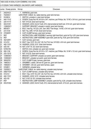 Ссылка Номер детали Кол-во Описание
1666 CASE IH AXIAL-FLOW COMBINE (1/93-12/94)
4-18 GRAIN TANK HARNESS, UNLOADER LAMP HARNESS
1 245243C3 1 HARNESS, grain tank
2 702093C1 UAR STRAP, CABLE, tie, cable retaining, grain tank harness
3 91436C4 1 SWITCH, unloader in, grain tank harness
4 440-11012 2 SCREW, Cross Pan Hd, #10-24 x 3/4", machine, pan Phillips, No. 10 NC x 3/4 inch, grain tank harness
5 225-14110 2 NUT, #10-24, Grain tank harness
6 493-81001 2 WASHER, LOCK, Ext-Int Tooth, #10, internal-external tooth lock, 3/16 inch, grain tank harness
7 1338022C1 1 SUPPORT, BRACKET unloader in switch, grain tank harness
8 68530C1 2 BOLT, Hex Flg, 1/4"-20 x 3/4", Serr, BOLT hex flange, 1/4 NC x 3/4 inch, grain tank harness
9 231-5144 2 NUT, Flg, USR, 1/4"-20, Grain tank harness
10 370383R1 6 CLIP, CLAMP harness, grain tank harness
11 REF 1 INSTRUCTION, LAMP ASSEMBLY warning, right hand front, parts list Fig. 4-30, grain tank harness
12 REF 1 INSTRUCTION, LAMP ASSEMBLY grain tank, parts list Fig. 4-26, grain tank harness
19 362123R1 7 CLIP, harness, grain tank
20 413-512 14 BOLT, Hex, 5/16"-18 x 3/4", G5, Full Thd, hex, 5/16 NC x 3/4 inch, grain tank harness
21 492-11031 14 WASHER, LOCK, 5/16", Grain tank harness
22 425-105 14 NUT, 5/16"-18, G5, Grain tank harness
23 537641R2 1 SWITCH, limit, unloader out, grain tank harness
24 490-1108 2 SCREW, Cross Pan Hd, #10-32 x 1/2", machine, pan Phillips, No. 10 NF x 1/2 inch, grain tank harness
25 225-13210 2 NUT, #10-32, Grain tank harness
27 1338003C1 1 BRACKET, SUPPORT unloader out switch, grain tank harness
28 1338004C1 1 BRACKET, unloader out switch, grain tank harness
29 384557R1 1 CLIP, CLAMP P-type, harness, grain tank
30 198823C1 1 GROMMET, rubber, 3/8 inch ID, grain bin, grain tank harness
31 195803C1 2 GROMMET, 3/8 inch, grain tank harness, upper
41 91828C1 1 HARNESS, unloader lamp
42 702093C1 UAR STRAP, CABLE, tie, cable retaining, unloader lamp harness
43 299277C91 2 CLIP, CLAMP harness, unloader lamp harness
44 413-512 2 BOLT, Hex, 5/16"-18 x 3/4", G5, Full Thd, hex, 5/16 NC x 3/4 inch, unloader lamp harness
45 492-11031 2 WASHER, LOCK, 5/16", Unloader lamp harness
46 425-105 2 NUT, 5/16"-18, G5, Unloader lamp harness
47 REF 1 INSTRUCTION, LAMP ASSEMBLY unloader, parts list Fig. 4-26, unloader lamp harness
26 493-81000 2 WASHER, LOCK, Ext-Int Tooth, #10, internal-external tooth, 3/16 inch, grain tank harness
 