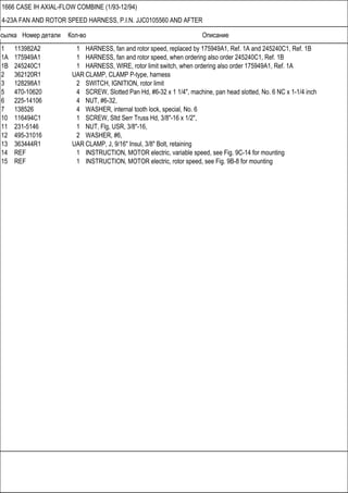 Ссылка Номер детали Кол-во Описание
1666 CASE IH AXIAL-FLOW COMBINE (1/93-12/94)
4-23A FAN AND ROTOR SPEED HARNESS, P.I.N. JJC0105560 AND AFTER
1 113982A2 1 HARNESS, fan and rotor speed, replaced by 175949A1, Ref. 1A and 245240C1, Ref. 1B
1A 175949A1 1 HARNESS, fan and rotor speed, when ordering also order 245240C1, Ref. 1B
1B 245240C1 1 HARNESS, WIRE, rotor limit switch, when ordering also order 175949A1, Ref. 1A
2 362120R1 UAR CLAMP, CLAMP P-type, harness
3 128298A1 2 SWITCH, IGNITION, rotor limit
5 470-10620 4 SCREW, Slotted Pan Hd, #6-32 x 1 1/4", machine, pan head slotted, No. 6 NC x 1-1/4 inch
6 225-14106 4 NUT, #6-32,
7 138526 4 WASHER, internal tooth lock, special, No. 6
10 116494C1 1 SCREW, Sltd Serr Truss Hd, 3/8"-16 x 1/2",
11 231-5146 1 NUT, Flg, USR, 3/8"-16,
12 495-31016 2 WASHER, #6,
13 363444R1 UAR CLAMP, J, 9/16" Insul, 3/8" Bolt, retaining
14 REF 1 INSTRUCTION, MOTOR electric, variable speed, see Fig. 9C-14 for mounting
15 REF 1 INSTRUCTION, MOTOR electric, rotor speed, see Fig. 9B-8 for mounting
 