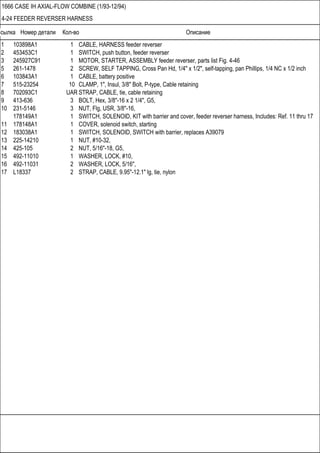 Ссылка Номер детали Кол-во Описание
1666 CASE IH AXIAL-FLOW COMBINE (1/93-12/94)
4-24 FEEDER REVERSER HARNESS
1 103898A1 1 CABLE, HARNESS feeder reverser
2 453453C1 1 SWITCH, push button, feeder reverser
3 245927C91 1 MOTOR, STARTER, ASSEMBLY feeder reverser, parts list Fig. 4-46
5 261-1478 2 SCREW, SELF TAPPING, Cross Pan Hd, 1/4" x 1/2", self-tapping, pan Phillips, 1/4 NC x 1/2 inch
6 103843A1 1 CABLE, battery positive
7 515-23254 10 CLAMP, 1", Insul, 3/8" Bolt, P-type, Cable retaining
8 702093C1 UAR STRAP, CABLE, tie, cable retaining
9 413-636 3 BOLT, Hex, 3/8"-16 x 2 1/4", G5,
10 231-5146 3 NUT, Flg, USR, 3/8"-16,
178149A1 1 SWITCH, SOLENOID, KIT with barrier and cover, feeder reverser harness, Includes: Ref. 11 thru 17
11 178148A1 1 COVER, solenoid switch, starting
12 183038A1 1 SWITCH, SOLENOID, SWITCH with barrier, replaces A39079
13 225-14210 1 NUT, #10-32,
14 425-105 2 NUT, 5/16"-18, G5,
15 492-11010 1 WASHER, LOCK, #10,
16 492-11031 2 WASHER, LOCK, 5/16",
17 L18337 2 STRAP, CABLE, 9.95"-12.1" lg, tie, nylon
 
