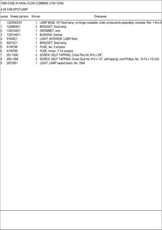 Ссылка Номер детали Кол-во Описание
1666 CASE IH AXIAL-FLOW COMBINE (1/93-12/94)
4-28 CAB SPOTLAMP
1323590C91 1 LAMP BASE, KIT flood lamp, no longer available, order components separately, Includes: Ref. 1 thru 9
1 1329859C1 2 BRACKET, flood lamp
2 1330144C1 1 GROMMET, wire
3 1330145C1 1 BUSHING, bracket
4 91938C1 1 LIGHT, INTERIOR, LAMP flood
5 92015C1 1 BRACKET, flood lamp
6 A149798 1 FUSE, tan, 5 ampere
6 A149799 1 FUSE, brown, 7-1/2 ampere
7 261-1456 2 SCREW, SELF TAPPING, Cross Pan Hd, #10 x 3/8",
8 265-1358 2 SCREW, SELF TAPPING, Cross Oval Hd, #10 x 1/2", self tapping, oval Phillips, No. 10-16 x 1/2 inch
9 28753R1 1 LIGHT, LAMP sealed beam, No. 7604
 