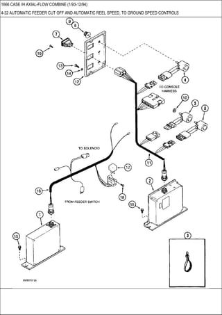 1666 CASE IH AXIAL-FLOW COMBINE (1/93-12/94)
4-32 AUTOMATIC FEEDER CUT OFF AND AUTOMATIC REEL SPEED, TO GROUND SPEED CONTROLS
 