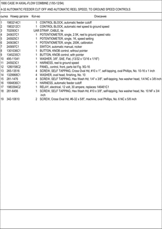 Ссылка Номер детали Кол-во Описание
1666 CASE IH AXIAL-FLOW COMBINE (1/93-12/94)
4-32 AUTOMATIC FEEDER CUT OFF AND AUTOMATIC REEL SPEED, TO GROUND SPEED CONTROLS
1 1983214C1 1 CONTROL BLOCK, automatic feeder cutoff
2 1983212C1 1 CONTROL BLOCK, automatic reel speed to ground speed
3 702093C1 UAR STRAP, CABLE, tie
4 245637C1 1 POTENTIOMETER, single, 2.5K, reel to ground speed ratio
5 245925C1 1 POTENTIOMETER, single, 1K, speed setting
6 245638C1 1 POTENTIOMETER, single, 200K, calibration
7 245697C1 1 SWITCH, automatic manual, rocker
8 1301036C1 1 BUTTON, KNOB control, without pointer
9 1345235C1 1 BUTTON, KNOB control, with pointer
10 495-11041 1 WASHER, 3/8", SAE, Flat, (13/32 x 13/16 x 1/16")
11 245923C1 1 HARNESS, reel to ground speed
12 1280158C2 1 PANEL, control, front, parts list Fig. 9G-16
13 265-13516 4 SCREW, SELF TAPPING, Cross Oval Hd, #10 x 1", self-tapping, oval Phillips, No. 10-16 x 1 inch
14 1329968C1 4 WASHER, oval head, finishing, No. 10
15 281-1476 4 SCREW, SELF TAPPING, Hex Wash Hd, 1/4" x 3/8", self-tapping, hex washer head, 1/4 NC x 3/8 inch
16 1994836C1 1 HARNESS, automatic feeder cutoff
17 1983394C2 1 RELAY, electrical, 12 volt, 30 ampere, replaces 146461C1
18 281-6456 1 SCREW, SELF TAPPING, Hex Wash Hd, #10 x 3/8", self-tapping, hex washer head, No. 10 NF x 3/4
inch
19 342-10610 2 SCREW, Cross Oval Hd, #6-32 x 5/8", machine, oval Phillips, No. 6 NC x 5/8 inch
 