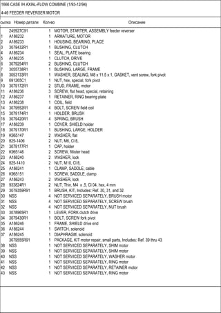 Ссылка Номер детали Кол-во Описание
1666 CASE IH AXIAL-FLOW COMBINE (1/93-12/94)
4-46 FEEDER REVERSER MOTOR
245927C91 1 MOTOR, STARTER, ASSEMBLY feeder reverser
1 A186232 1 ARMATURE, MOTOR
2 A186233 1 HOUSING, BEARING, PLACE
3 3079432R1 1 BUSHING, CLUTCH
4 A186234 1 SEAL, PLATE bearing
5 A186235 1 CLUTCH, DRIVE
6 3079254R1 2 BUSHING, CLUTCH
7 3055738R1 1 BUSHING, LARGE, FRAME
8 3053133R1 1 WASHER, SEALING, M8 x 11.5 x 1, GASKET, vent screw, fork pivot
9 691265C1 1 NUT, hex, special, fork pivot
10 3079172R1 2 STUD, FRAME, motor
11 A186236 3 SCREW, flat head, special, retaining
12 A186237 1 RETAINER, RING bearing plate
13 A186238 1 COIL, field
14 3079552R1 4 BOLT, SCREW field coil
15 3079174R1 1 HOLDER, BRUSH
16 3079420R1 4 SPRING, BRUSH
17 A186239 1 COVER, SHIELD holder
18 3079170R1 1 BUSHING, LARGE, HOLDER
19 K965147 2 WASHER, flat
20 825-1406 2 NUT, M6, Cl 8,
21 3079177R1 1 CAP, holder
22 K965146 2 SCREW, fillister head
23 A186240 2 WASHER, lock
24 825-1410 2 NUT, M10, Cl 8,
25 A186241 1 CLAMP, SADDLE, cable
26 K965151 1 SCREW, SADDLE, clamp
27 A186243 2 WASHER, lock
28 933824R1 2 NUT, Thin, M4 x .5, Cl 04, hex, 4 mm
29 3079359R91 1 BRUSH, KIT, Includes: Ref. 30, 31, and 32
30 NSS 4 NOT SERVICED SEPARATELY, BRUSH motor
31 NSS 4 NOT SERVICED SEPARATELY, SCREW brush
32 NSS 4 NOT SERVICED SEPARATELY, NUT brush
33 3078965R1 1 LEVER, FORK clutch drive
34 3079430R1 1 BOLT, SCREW fork pivot
35 A186246 1 FRAME, SHIELD drive end
36 A186244 1 SWITCH, solenoid
37 A186245 1 DIAPHRAGM, solenoid
3079555R91 1 PACKAGE, KIT motor repair, small parts, Includes: Ref. 39 thru 43
38 NSS 1 NOT SERVICED SEPARATELY, SHIM motor
39 NSS 1 NOT SERVICED SEPARATELY, SHIM motor
40 NSS 1 NOT SERVICED SEPARATELY, WASHER motor
41 NSS 1 NOT SERVICED SEPARATELY, RING motor
42 NSS 1 NOT SERVICED SEPARATELY, RETAINER motor
43 NSS 1 NOT SERVICED SEPARATELY, RING motor
 