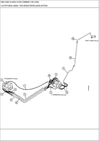 1666 CASE IH AXIAL-FLOW COMBINE (1/93-12/94)
1-24 PICTORIAL INDEX, TWO SPEED PROPULSION SYSTEM
 
