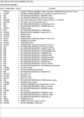 Ссылка Номер детали Кол-во Описание
1666 CASE IH AXIAL-FLOW COMBINE (1/93-12/94)
4-50 STARTER ASSEMBLY
A187728 1 MOTOR, STARTER, ASSEMBLY engine, Nippodenso 128000-5330, Includes: Ref. 1 thru 53
1 A187851 1 HOUSING, FRAME ASSEMBLY end, commutator, Includes: Ref. 2 and 3
2 NSS 1 NOT SERVICED SEPARATELY, BEARING needle
3 NSS 1 NOT SERVICED SEPARATELY, PIN dowel, locating
4 845-6060 2 BOLT, Hex Flg, M6 x 60, 8.8, BOLT heavy hex flange, 6 - 1.0 x 60 mm
5 825-2306 2 NUT, M6 x 1, Flg, Cl 8, hex flange, 6 mm - 1
6 NSS 2 NOT SERVICED SEPARATELY, WASHER lock, 6 mm
7 NSS 2 NOT SERVICED SEPARATELY, WASHER flat, 6 mm
8 A187857 4 O-RING, sealing
12 NSS 1 NOT SERVICED SEPARATELY, O-RING frame
13 A187852 1 BRUSH HOLDER, ASSEMBLY, Includes: Ref. 14
14 A187823 4 SPRING, brush
15 A187794 4 BRUSH, starter
16 A47816 4 SCREW, slotted, includes lock washer, 5 - 0.8 x 12 mm
17 A47813 1 WASHER, end, armature
18 A187847 1 ARMATURE, starter
22 A187846 1 HOUSING ASSY., field coil, Includes: Ref. 23 thru 33
23 NSS 2 NOT SERVICED SEPARATELY, PIN dowel, locating
24 NSS 4 NOT SERVICED SEPARATELY, SCREW retainer, coil
25 NSS 1 NOT SERVICED SEPARATELY, COIL ASSEMBLY field
26 NSS 1 NOT SERVICED SEPARATELY, TERMINAL field
27 NSS 1 NOT SERVICED SEPARATELY, O-RING terminal
28 NSS 1 NOT SERVICED SEPARATELY, BUSHING insulation
29 NSS 1 NOT SERVICED SEPARATELY, WASHER flat plate
30 NSS 1 NOT SERVICED SEPARATELY, WASHER lock
31 NSS 1 NOT SERVICED SEPARATELY, NUT hex, terminal
33 NSS 1 NOT SERVICED SEPARATELY, STUD field terminal assembly
34 A187862 1 NUT, hex, terminal
35 A187858 1 FITTING, CONNECTOR, terminal B
36 NSS 1 NOT SERVICED SEPARATELY, WASHER lock
37 829-1410 1 NUT, M10, Cl 10,
38 A187859 1 WASHER, wave
39 425-108 1 NUT, 1/2"-13, G5,
40 NSS 1 NOT SERVICED SEPARATELY, O-RING sealing, housing
41 A187860 1 WASHER, plate, armature
42 A187850 1 HOUSING, ASSEMBLY lever, Includes: Ref. 43 and 44
43 NSS 1 NOT SERVICED SEPARATELY, SEAL oil, housing
44 NSS 1 NOT SERVICED SEPARATELY, BEARING housing
48 A187865 1 KIT, pin, lever
49 NSS 1 NOT SERVICED SEPARATELY, O-RING pin, large
50 NSS 1 NOT SERVICED SEPARATELY, O-RING pin, small
51 NSS 1 NOT SERVICED SEPARATELY, RING snap, pin
52 A49815 4 WASHER, lock, bolt
53 A187861 4 SCREW, BOLT hex, housing 7 x 23 mm
54 A187848 1 CLUTCH ASSEMBLY, starter drive
 