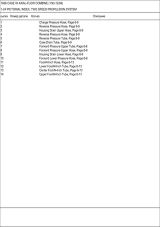 Ссылка Номер детали Кол-во Описание
1666 CASE IH AXIAL-FLOW COMBINE (1/93-12/94)
1-24 PICTORIAL INDEX, TWO SPEED PROPULSION SYSTEM
1 Charge Pressure Hose, Page 6-9
2 Reverse Pressure Hose, Page 6-9
3 Housing Drain Upper Hose, Page 6-9
4 Reverse Pressure Hose, Page 6-9
5 Reverse Pressure Tube, Page 6-9
6 Case Drain Tube, Page 6-9
7 Forward Pressure Upper Tube, Page 6-9
8 Forward Pressure Upper Hose, Page 6-9
9 Housing Drain Lower Hose, Page 6-9
10 Forward Lower Pressure Hose, Page 6-9
11 Foot-N-Inch Hose, Page 6-13
12 Lower Foot-N-Inch Tube, Page 6-13
13 Center Foot-N-Inch Tube, Page 6-13
14 Upper Foot-N-Inch Tube, Page 6-13
 