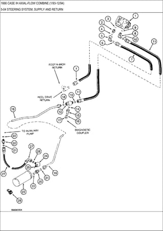 1666 CASE IH AXIAL-FLOW COMBINE (1/93-12/94)
5-04 STEERING SYSTEM, SUPPLY AND RETURN
 