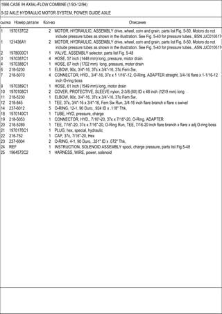 Ссылка Номер детали Кол-во Описание
1666 CASE IH AXIAL-FLOW COMBINE (1/93-12/94)
5-32 AXLE HYDRAULIC MOTOR SYSTEM, POWER GUIDE AXLE
1 1970137C2 2 MOTOR, HYDRAULIC, ASSEMBLY drive, wheel, corn and grain, parts list Fig. 5-50, Motors do not
include pressure tubes as shown in the illustration. See Fig. 5-40 for pressure tubes., BSN JJC0105176
1 121436A1 2 MOTOR, HYDRAULIC, ASSEMBLY drive, wheel, corn and grain, parts list Fig. 5-50, Motors do not
include pressure tubes as shown in the illustration. See Fig. 5-40 for pressure tubes., ASN JJC0105176
2 1978000C1 1 VALVE, ASSEMBLY selector, parts list Fig. 5-48
3 1970387C1 4 HOSE, 57 inch (1448 mm) long, pressure, motor drain
4 1970388C1 1 HOSE, 67 inch (1702 mm) long, pressure, motor drain
6 218-5230 1 ELBOW, 90є, 3/4"-16, 37є x 3/4"-16, 37є Fem Sw,
7 218-5070 4 CONNECTOR, HYD., 3/4"-16, 37є x 1 1/16"-12, O-Ring, ADAPTER straight, 3/4-16 flare x 1-1/16-12
inch O-ring boss
9 1970389C1 1 HOSE, 61 inch (1549 mm) long, motor drain
10 1970108C1 2 COVER, PROTECTIVE, SLEEVE nylon, 2-3/8 (60) ID x 48 inch (1219 mm) long
11 218-5230 1 ELBOW, 90є, 3/4"-16, 37є x 3/4"-16, 37є Fem Sw,
12 218-845 1 TEE, 37є, 3/4"-16 x 3/4"-16, Fem Sw Run, 3/4-16 inch flare branch x flare x swivel
14 237-6012 5 O-RING, 12-1, 90 Duro, .924 ID x .118" Thk,
18 1970140C1 1 TUBE, HYD, pressure, charge
19 218-5053 1 CONNECTOR, HYD., 7/16"-20, 37є x 7/16"-20, O-Ring, ADAPTER
20 218-5289 1 TEE, 7/16"-20, 37є x 7/16"-20, O-Ring Run, TEE, 7/16-20 inch flare branch x flare x adj O-ring boss
21 1970176C1 1 PLUG, hex, special, hydraulic
22 218-752 1 CAP, 37є, 7/16"-20, Hex
23 237-6004 2 O-RING, 4-1, 90 Duro, .351" ID x .072" Thk,
24 REF 1 INSTRUCTION, SOLENOID ASSEMBLY spool, charge pressure, parts list Fig.5-48
25 1964572C2 1 HARNESS, WIRE, power, solenoid
 