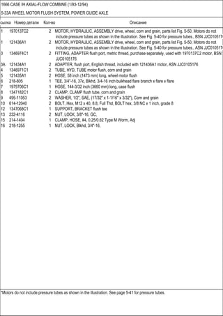Ссылка Номер детали Кол-во Описание
*Motors do not include pressure tubes as shown in the illustration. See page 5-41 for pressure tubes.
1666 CASE IH AXIAL-FLOW COMBINE (1/93-12/94)
5-33A WHEEL MOTOR FLUSH SYSTEM, POWER GUIDE AXLE
1 1970137C2 2 MOTOR, HYDRAULIC, ASSEMBLY drive, wheel, corn and grain, parts list Fig. 5-50, Motors do not
include pressure tubes as shown in the illustration. See Fig. 5-40 for pressure tubes., BSN JJC0105176
1 121436A1 2 MOTOR, HYDRAULIC, ASSEMBLY drive, wheel, corn and grain, parts list Fig. 5-50, Motors do not
include pressure tubes as shown in the illustration. See Fig. 5-40 for pressure tubes., ASN JJC0105176
3 1346974C1 2 FITTING, ADAPTER flush port, metric thread, purchase separately, used with 1970137C2 motor, BSN
JJC0105176
3A 121434A1 2 ADAPTER, flush port, English thread, included with 121436A1 motor, ASN JJC0105176
4 1346971C1 2 TUBE, HYD, TUBE motor flush, corn and grain
5 121435A1 2 HOSE, 58 inch (1473 mm) long, wheel motor flush
6 218-805 1 TEE, 3/4"-16, 37є, Blkhd, 3/4-16 inch bulkhead flare branch x flare x flare
7 1979706C1 1 HOSE, 144-3/32 inch (3660 mm) long, case flush
8 1347182C1 2 CLAMP, CLAMP flush tube, corn and grain
9 495-11053 2 WASHER, 1/2", SAE, (17/32" x 1-1/16" x 3/32"), Corn and grain
10 614-12040 2 BOLT, Hex, M12 x 40, 8.8, Full Thd, BOLT hex, 3/8 NC x 1 inch, grade 8
12 1347068C1 1 SUPPORT, BRACKET flush tee
13 232-4116 2 NUT, LOCK, 3/8"-16, GC,
15 214-1404 1 CLAMP, HOSE, #4, 0.25/0.62 Type M Worm, Adj
16 218-1255 1 NUT, LOCK, Blkhd, 3/4"-16,
 