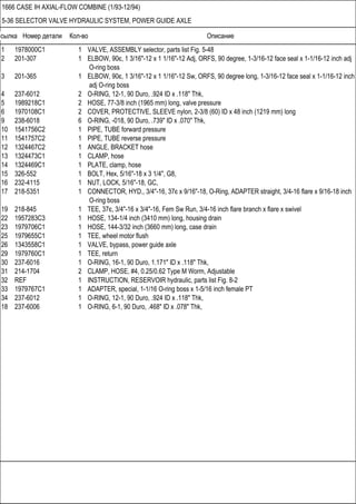 Ссылка Номер детали Кол-во Описание
1666 CASE IH AXIAL-FLOW COMBINE (1/93-12/94)
5-36 SELECTOR VALVE HYDRAULIC SYSTEM, POWER GUIDE AXLE
1 1978000C1 1 VALVE, ASSEMBLY selector, parts list Fig. 5-48
2 201-307 1 ELBOW, 90є, 1 3/16"-12 x 1 1/16"-12 Adj, ORFS, 90 degree, 1-3/16-12 face seal x 1-1/16-12 inch adj
O-ring boss
3 201-365 1 ELBOW, 90є, 1 3/16"-12 x 1 1/16"-12 Sw, ORFS, 90 degree long, 1-3/16-12 face seal x 1-1/16-12 inch
adj O-ring boss
4 237-6012 2 O-RING, 12-1, 90 Duro, .924 ID x .118" Thk,
5 1989218C1 2 HOSE, 77-3/8 inch (1965 mm) long, valve pressure
6 1970108C1 2 COVER, PROTECTIVE, SLEEVE nylon, 2-3/8 (60) ID x 48 inch (1219 mm) long
9 238-6018 6 O-RING, -018, 90 Duro, .739" ID x .070" Thk,
10 1541756C2 1 PIPE, TUBE forward pressure
11 1541757C2 1 PIPE, TUBE reverse pressure
12 1324467C2 1 ANGLE, BRACKET hose
13 1324473C1 1 CLAMP, hose
14 1324469C1 1 PLATE, clamp, hose
15 326-552 1 BOLT, Hex, 5/16"-18 x 3 1/4", G8,
16 232-4115 1 NUT, LOCK, 5/16"-18, GC,
17 218-5351 1 CONNECTOR, HYD., 3/4"-16, 37є x 9/16"-18, O-Ring, ADAPTER straight, 3/4-16 flare x 9/16-18 inch
O-ring boss
19 218-845 1 TEE, 37є, 3/4"-16 x 3/4"-16, Fem Sw Run, 3/4-16 inch flare branch x flare x swivel
22 1957283C3 1 HOSE, 134-1/4 inch (3410 mm) long, housing drain
23 1979706C1 1 HOSE, 144-3/32 inch (3660 mm) long, case drain
25 1979655C1 1 TEE, wheel motor flush
26 1343558C1 1 VALVE, bypass, power guide axle
29 1979760C1 1 TEE, return
30 237-6016 1 O-RING, 16-1, 90 Duro, 1.171" ID x .118" Thk,
31 214-1704 2 CLAMP, HOSE, #4, 0.25/0.62 Type M Worm, Adjustable
32 REF 1 INSTRUCTION, RESERVOIR hydraulic, parts list Fig. 8-2
33 1979767C1 1 ADAPTER, special, 1-1/16 O-ring boss x 1-5/16 inch female PT
34 237-6012 1 O-RING, 12-1, 90 Duro, .924 ID x .118" Thk,
18 237-6006 1 O-RING, 6-1, 90 Duro, .468" ID x .078" Thk,
 