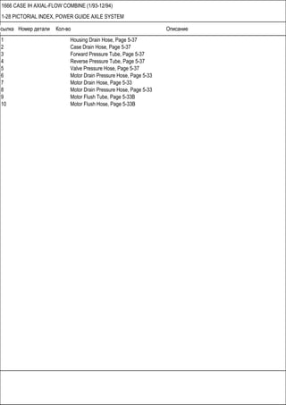 Ссылка Номер детали Кол-во Описание
1666 CASE IH AXIAL-FLOW COMBINE (1/93-12/94)
1-28 PICTORIAL INDEX, POWER GUIDE AXLE SYSTEM
1 Housing Drain Hose, Page 5-37
2 Case Drain Hose, Page 5-37
3 Forward Pressure Tube, Page 5-37
4 Reverse Pressure Tube, Page 5-37
5 Valve Pressure Hose, Page 5-37
6 Motor Drain Pressure Hose, Page 5-33
7 Motor Drain Hose, Page 5-33
8 Motor Drain Pressure Hose, Page 5-33
9 Motor Flush Tube, Page 5-33B
10 Motor Flush Hose, Page 5-33B
 