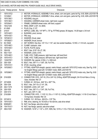 Ссылка Номер детали Кол-во Описание
1666 CASE IH AXIAL-FLOW COMBINE (1/93-12/94)
5-40 WHEEL MOTOR AND KING PIN, POWER GUIDE AXLE, AXLE DRIVE WHEEL
1 1970137C2 2 MOTOR, HYDRAULIC, ASSEMBLY drive, wheel, corn and grain, parts list Fig. 5-50, BSN JJC0105176
1 121436A1 2 MOTOR, HYDRAULIC, ASSEMBLY drive, wheel, corn and grain, parts list Fig. 5-50, ASN JJC0105176
2 1970138C1 2 HOUSING, king pin
3 1970136C1 1 HOUSING, CARRIER wheel motor, right hand, support
3 1970354C1 1 FRAME, CARRIER wheel motor, left hand, support
4 100-21244 4 RING, SNAP, 2.44", Int, #244,
5 41-3040 4 PLUG, Exp, 2 1/2",
6 219-57 4 NIPPLE, LUBE, 90є, 1/4" NPT x .75" lg, FITTING grease, 90 degree, 1/4-28 taper x 3/4 inch
7 1970142C1 4 BUSHING, pivot, bronze
8 1970143C1 2 PIN, king
10 1970381C1 2 WASHER, thrust, steel
11 1970382C1 4 WASHER, thrust, bronze
12 83-15020 2 SET SCREW, Hex Soc, 1/2"-13 x 1 1/4", set, hex socket headless, 1/2 NC x 1-1/4 inch, cup point
13 1970148C1 8 CLAMP, hydraulic, tube
14 1970150C1 2 PLATE, PLATE clamp
15 326-532 4 BOLT, Hex, 5/16"-18 x 2", G8,
16 492-11031 4 WASHER, LOCK, 5/16",
19 1970146C1 2 TUBE, HYD, TUBE pressure, right hand rear, left hand front
20 1970147C1 2 TUBE, HYD, TUBE pressure, left hand rear, right hand front
21 1324470C1 10 WASHER, flat, special, 41/64 x 1 x 3/64 inch
22 326-1026 10 BOLT, Hex, 5/8"-11 x 1 5/8", G8, Full Thd,
23 1970151C1 16 STUD, mounting, wheel
24 1970395C1 2 FITTING, ADAPTER straight, special, metric thread, used with 1970137C2 motor only, See Fig. 5-50
for English fittings used with 121436A1 motor, BSN JJC0105176
25 1970396C1 4 FITTING, ADAPTER straight, special, metric thread, used with 1970137C2 motor only, See Fig. 5-50
for English fittings used with 121436A1 motor, BSN JJC0105176
26 218-5059 2 CONNECTOR, HYD., 3/4"-16, 37є x 3/4"-16, O-Ring, ADAPTER straight, 3/4-16 inch flare x O-ring
boss, Includes: Ref. 27
27 237-6008 1 O-RING, 8-1, 90 Duro, .644" ID x .087" Thk,
28 326-1236 12 BOLT, Hex, 3/4"-10 x 2 1/4", G8,
29 492-11075 12 WASHER, LOCK, 3/4", 3/4"
30 326-1028 4 BOLT, Hex, 5/8"-11 x 1 3/4", G8, Full Thd,
31 329-1410 4 NUT, Jam, 5/8"-11, G8,
32 218-5064 4 CONNECTOR, HYD., 1 1/16"-12, 37є x 1 1/16"-12, O-Ring, ADAPTER straight, 1-1/16-12 inch flare x
O-ring boss, Includes: Ref. 33
33 237-6012 1 O-RING, 12-1, 90 Duro, .924 ID x .118" Thk,
35 1970153C1 2 RIM, drive, steering, for 16.9-26 or 18.4-26 tire, axle drive wheel
36 905654R1 16 NUT, hex flange, axle drive wheel
36 1541701C1 16 NUT, hex flange, special, axle drive wheel
37 496-31081 16 WASHER, 13/16" x 1 1/2" x .219", HDN, flat, 13/16 x 1-1/2 x 7/32 inch, hardened, axle drive wheel
 