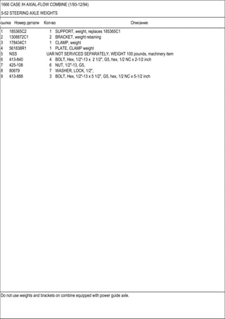Ссылка Номер детали Кол-во Описание
Do not use weights and brackets on combine equipped with power guide axle.
1666 CASE IH AXIAL-FLOW COMBINE (1/93-12/94)
5-52 STEERING AXLE WEIGHTS
1 185365C2 1 SUPPORT, weight, replaces 185365C1
2 1308872C1 2 BRACKET, weight retaining
3 178434C1 1 CLAMP, weight
4 561838R1 1 PLATE, CLAMP weight
5 NSS UAR NOT SERVICED SEPARATELY, WEIGHT 100 pounds, machinery item
6 413-840 4 BOLT, Hex, 1/2"-13 x 2 1/2", G5, hex, 1/2 NC x 2-1/2 inch
7 425-108 6 NUT, 1/2"-13, G5,
8 80679 7 WASHER, LOCK, 1/2",
9 413-888 3 BOLT, Hex, 1/2"-13 x 5 1/2", G5, hex, 1/2 NC x 5-1/2 inch
 