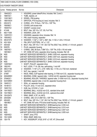 Ссылка Номер детали Кол-во Описание
1666 CASE IH AXIAL-FLOW COMBINE (1/93-12/94)
6-02 POWER TAKEOFF DRIVE
1 184433C3 1 HOUSING, power takeoff drive, Includes: Ref. 2 and 3
2 188072C1 1 TUBE, dipstick, oil
3 1330136C1 2 DOWEL, PIN locating
4 186019C91 1 DIPSTICK, PTO housing oil, level, Includes: Ref. 5
5 238-5210 2 O-RING, -210, 70 Duro, .734" ID x .139" Thk,
6 185056C1 1 COVER, bolt access hole
7 185057C2 1 GASKET, access cover
8 413-68 2 BOLT, Hex, 3/8"-16 x 1/2", G5, Full Thd,
9 492-11038 2 WASHER, LOCK, 3/8",
13 1329747C1 1 HOUSING, separator drive, Includes: Ref. 14
14 195439C2 1 PIN, clutch housing, separator
15 495-81073 4 WASHER, 1 1/32" x 1 3/4" x .060", flat, 1-1/32 x 1-3/4 x 1/16 inch
16 432-1624 1 PIN, SPLIT (COTTER), 1/4" x 1 1/2",
17 426-620 6 BOLT, Hex, 3/8"-16 x 1 1/4", G8, Full Thd, BOLT hex, 3/8 NC x 1-1/4 inch, grade 8
18 50057K 1 PLUG, separator housing
19 188279C1 1 O-RING, -266, 90 Duro, 7.984" ID x .139" Thk, 8 ID x 1/8 inch wide
188195C1 1 KIT, SHIM, KIT shim, separator drive housing, Includes: Ref. 26
26 NSS UAR NOT SERVICED SEPARATELY, SHIM, 0.005 inch, separator housing
26 NSS UAR NOT SERVICED SEPARATELY, SHIM, 0.007 inch, separator housing
26 NSS UAR NOT SERVICED SEPARATELY, SHIM, 0.010 inch, separator housing
26 NSS UAR NOT SERVICED SEPARATELY, SHIM, 0.030 inch, separator housing
27 1329745C1 1 SHAFT, PULLEY, separator drive
28 18521R1 1 NUT, LOCK, 1"-14, G8, hex, self-locking, 1 inch NF
29 396-31106 2 WASHER, 1 1/16" x 2" x .219", HDN, flat, 1-1/16 x 2 x 7/32 inch, hardened
30 194737C1 1 NUT, hex, special, 1 inch NF
31 ST987 1 RACE, RING, CUP tapered roller bearing, 3-17/64 inch O.D., separator housing rear
32 300426R91 1 BEARING, CONE, tapered roller, 1-25/32 inch ID, separator housing rear
33 376463C1 1 BEARING, ROLLER, TAPERED, tapered roller, 3-15/64 inch O.D., separator housing front
34 533729R91 1 BEARING, tapered roller, 2 inch ID, separator housing front
35 194051C1 1 SEAL, oil, separator housing
36 191461C1 1 PULLEY, drive, 11 inch O.D., separator drive
37 192817C2 1 HUB, hex, 5/16 NC x 1 inch
38 1541765C1 1 BEARING, BALL, 4-23/32 inch O.D., standard drive shaft
38 1541766C1 1 BEARING, BALL, 4-23/32 inch O.D., optional drive shaft
39 100-22475 1 RING, SNAP, 4.78", Int, #475,
40 238-8260 1 O-RING, -260, Cl 8, 6.484" ID x .139" Thk,
41 426-620 4 BOLT, Hex, 3/8"-16 x 1 1/4", G8, Full Thd, BOLT hex, 3/8 NC x 1-1/4 inch, grade 8
188196C1 1 KIT, SHIM, KIT shim, PTO drive shaft housing, Includes: Ref. 42
42 NSS UAR NOT SERVICED SEPARATELY, SHIM bearing hub, 0.030 inch
42 NSS UAR NOT SERVICED SEPARATELY, SHIM bearing hub, 0.010 inch
42 NSS UAR NOT SERVICED SEPARATELY, SHIM bearing hub, 0.007 inch
42 NSS UAR NOT SERVICED SEPARATELY, SHIM bearing hub, 0.005 inch
43 192816C2 1 SHAFT, drive, PTO
44 100-12200 1 RING, SNAP, #200, Ext,
45 126-176 1 KEY, WOODRUFF, #128, 5/16" x 2 1/8", HT, Drive shaft
 